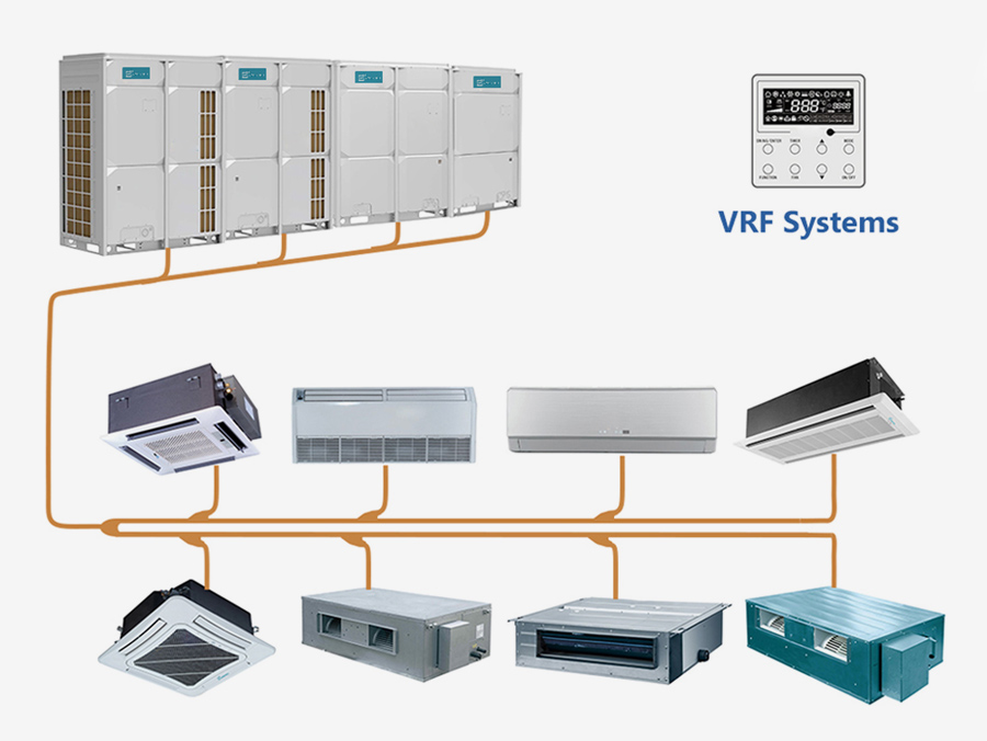VRV Systems | Concept (ACR)